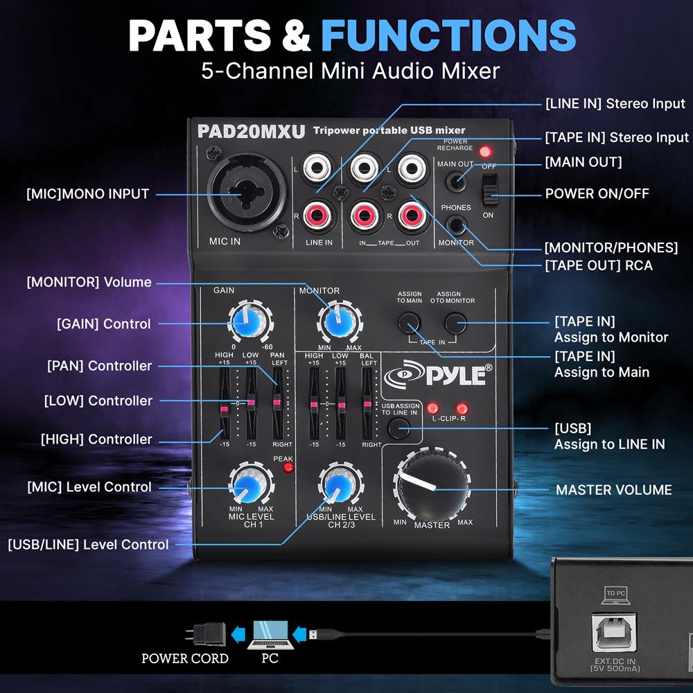 5-Channel Audio Mixer - Low Noise USB Interface - 18V Phantom