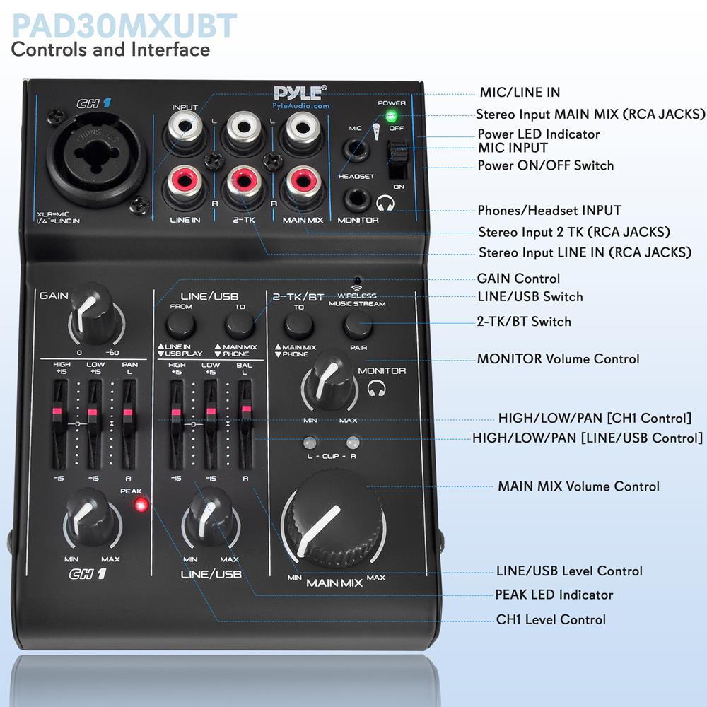 3-Channel Bluetooth Audio Mixer - Wireless Streaming, 18V Phantom
