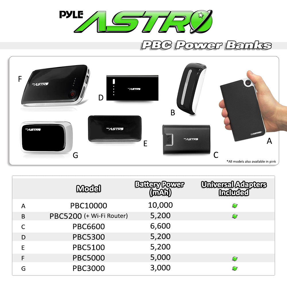 Pyle Power Bank and Wi-Fi Router Backup - Thumbnail 5