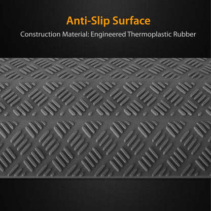 Cable Cover Ramp Safety Track, 1-Ch.