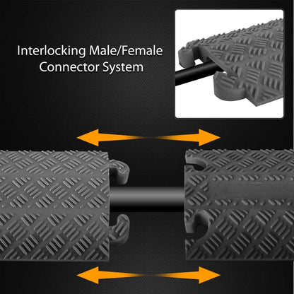 Cable Cover Ramp Safety Track, 1-Ch.