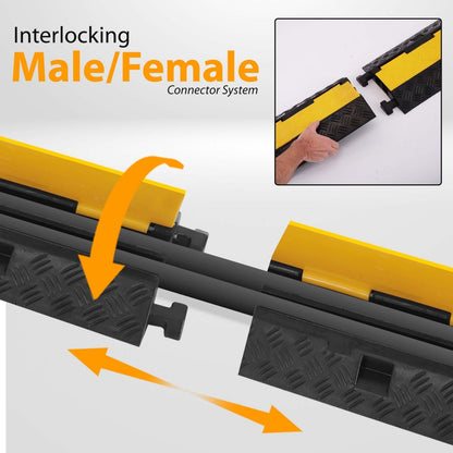 product image number 2 for Pyle Cable / Wire Cover Ramp Track