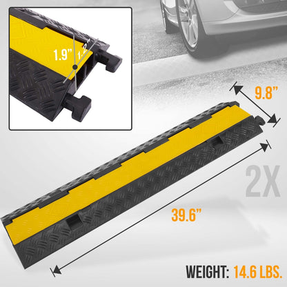 product image number 6 for Pyle Cable / Wire Cover Ramp Track