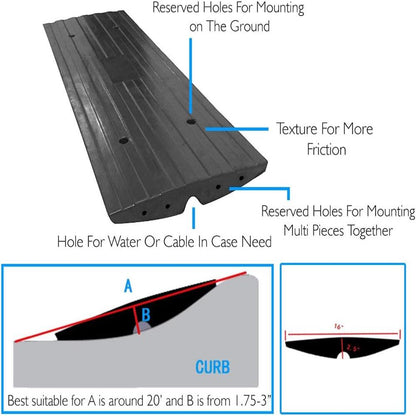 Car Driveway Ramps 3-Pack, Heavy Duty Rubber, 12ft Length, Waterproof