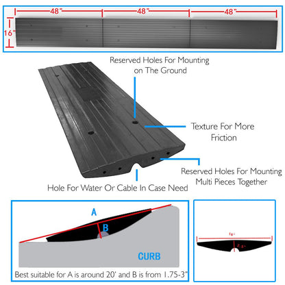 Car/Truck Curb Ramp - Driveway Rubber Threshold Car Curb-Side Bridge