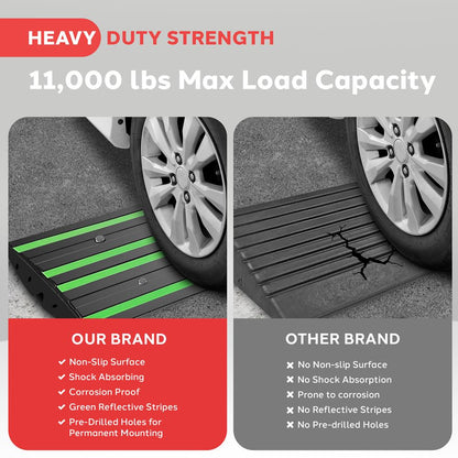 4 ft Rubber Curb Ramp, Non-Slip, Waterproof, Green Reflective Strips