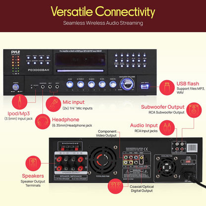 4-Channel Bluetooth Amplifier 3000W Peak, CD/DVD Player, FM Radio