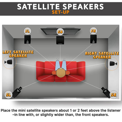 product image number 8 for Pyle Mini Satellite Speaker