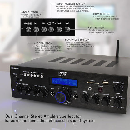 200W Bluetooth Stereo Amplifier - Wireless Streaming, Dual Channel, Compact