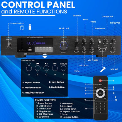 5-Channel Bluetooth Audio Amplifier, Wireless Streaming, VFD Display