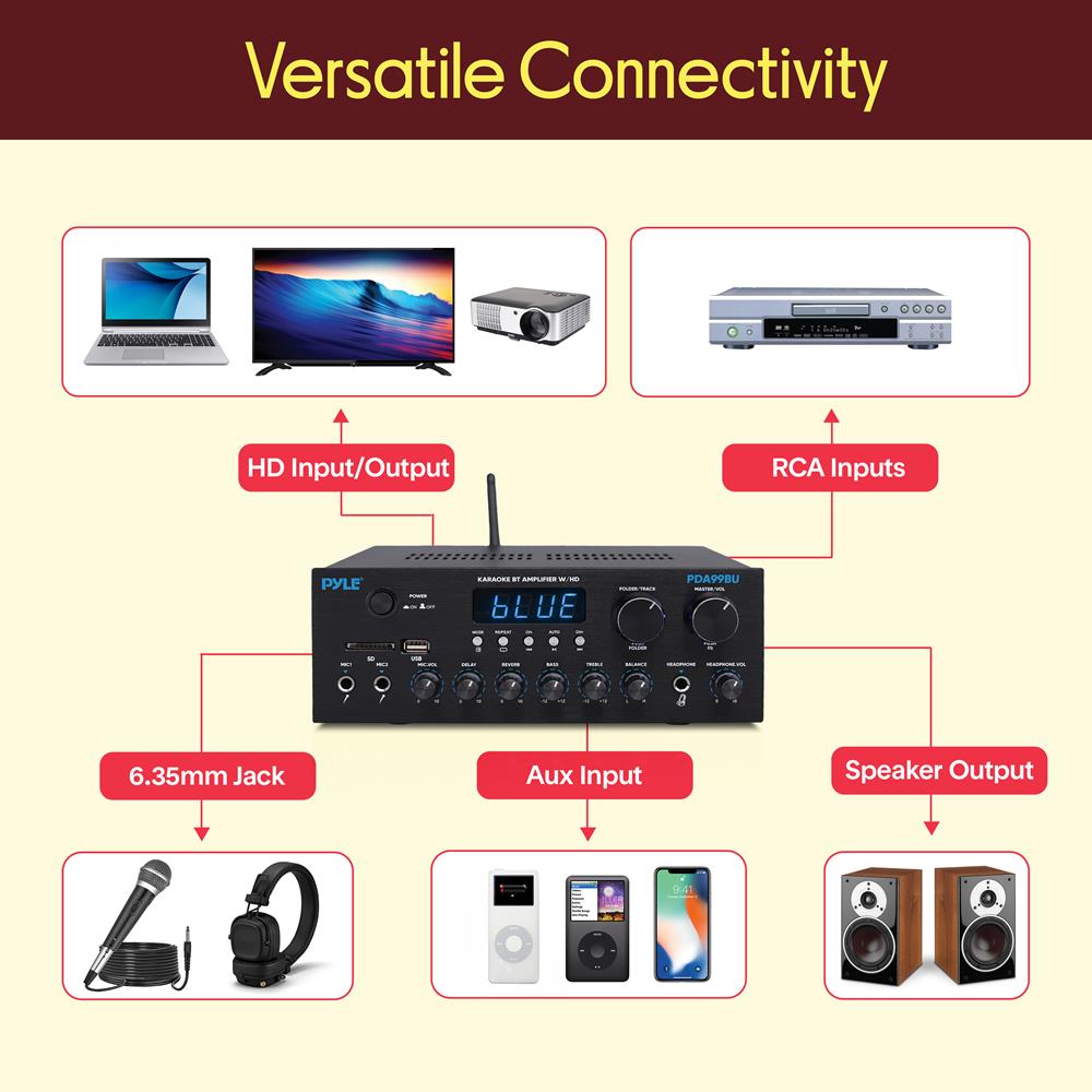 Wireless Amplifier 300W Power Bluetooth Streaming Metal Panel