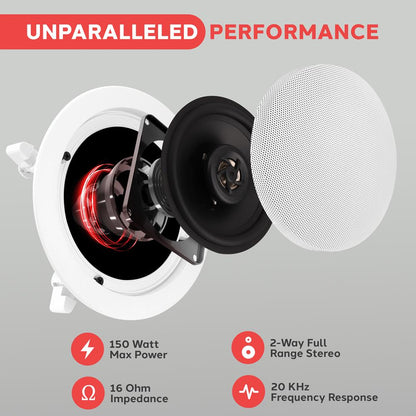 5.25" In-Wall Ceiling Speakers 150W Polypropylene Cone White