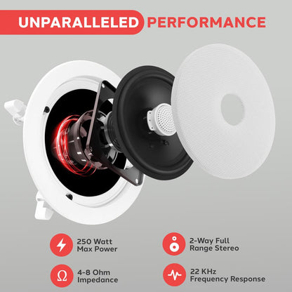6.5" In-Wall/Ceiling Speakers Pair, 250W, Titanium Tweeter, Flush Mount