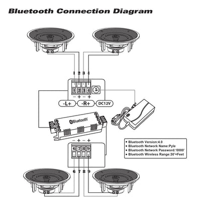8" Bluetooth Ceiling Speaker Kit, 250W, 2-Way Stereo, Flush Mount