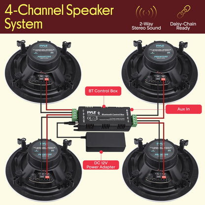 8" Bluetooth Ceiling Speaker Kit, 250W, 2-Way Stereo, Flush Mount