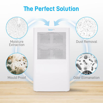 product image number 3 for SereneLife Portable Dehumidifier