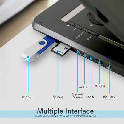 Portable DVD Player, Hi-Res Display, Swivel Screen, Rechargeable Battery