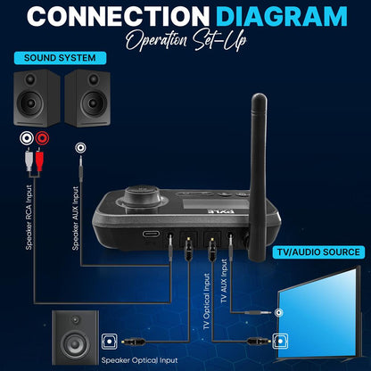 Wireless Bt Streaming Transmitter Receiv