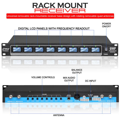 8-Ch Wireless Mic System, 600ft Range, Rack Mount, 4 Handheld & 4 Headset Mics