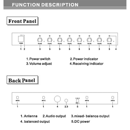 product image number 4 for Pyle 8-Ch. Wireless Microphone System
