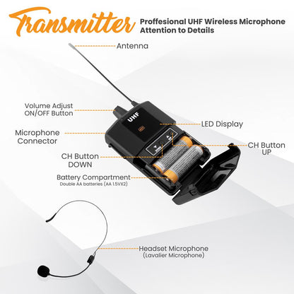 Universal Uhf Wireless Microphone