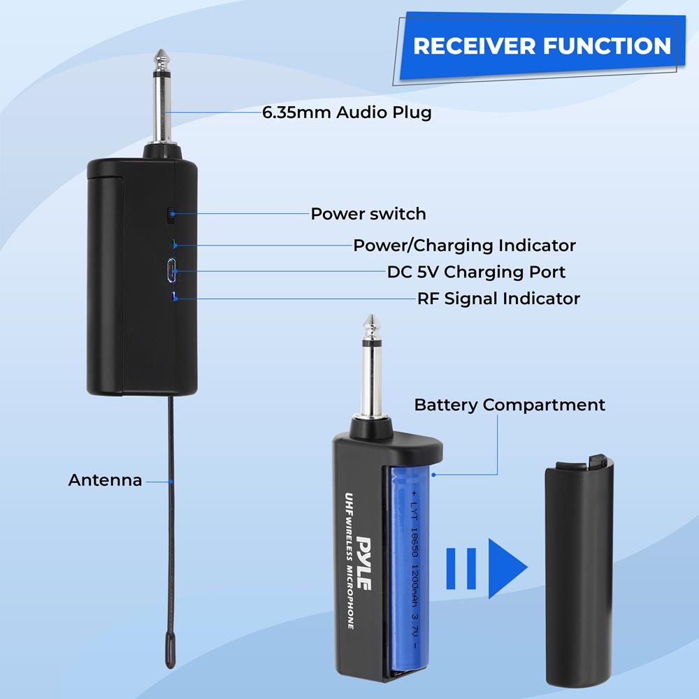 Dual UHF Wireless Microphone System - 160ft Range, LED Display, 8