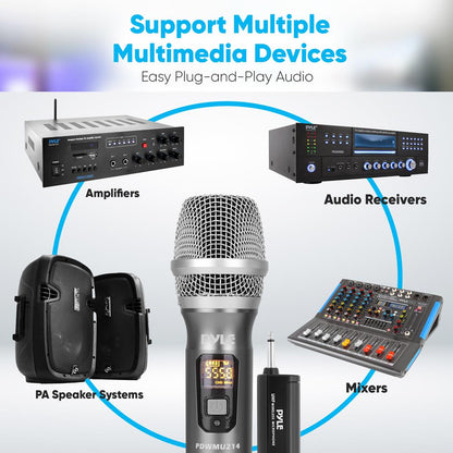 Wireless Microphone System - Reliable UHF Design, Battery Operated