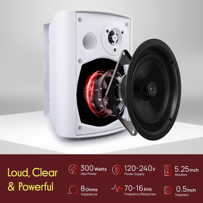 Wall Mount Speaker System - Wireless Bluetooth, 300W, White