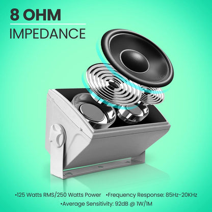 product image number 6 for Pyle 5.25" Indoor/Outdoor Wall Mount Speakers