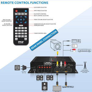 Комбинация вентильный блоков DN 8 - Shut-off valves for differential pressure transmitters