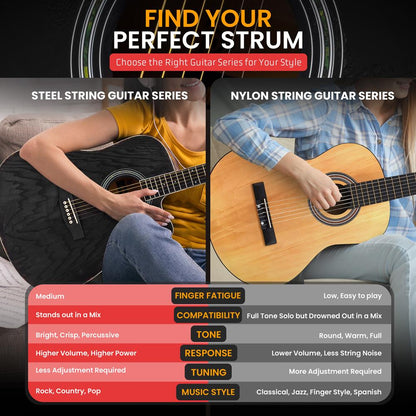 Acoustic Guitar Kit 41" Cutaway Ashtree Top Matte Finish with Gig Bag