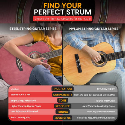 Steel String 3/4 Scale Acoustic Guitar K