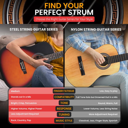 Acoustic Guitar Kit, Easy Play, Cutaway Design, Sunburst