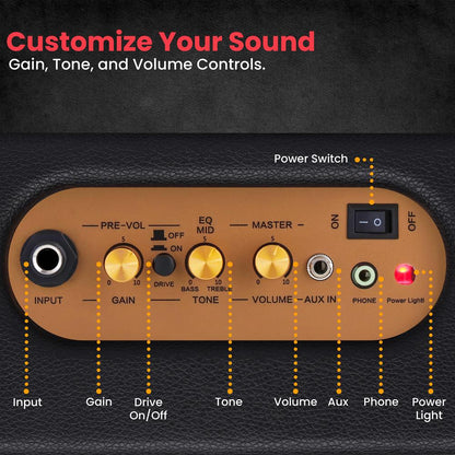 Portable Guitar Amplifier - Enhanced Sound, 5" Speaker, Leather Coated