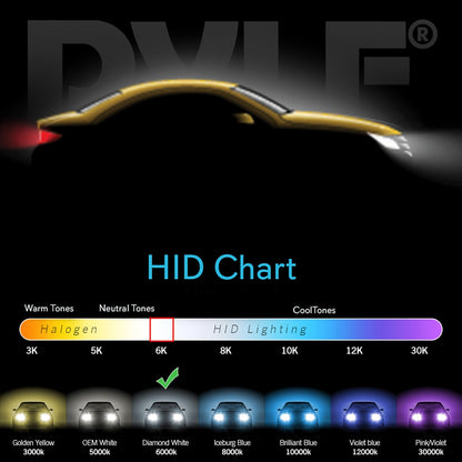 product image number 6 for Pyle 6,000K Single Beam 9006 Hid Xenon Drivin