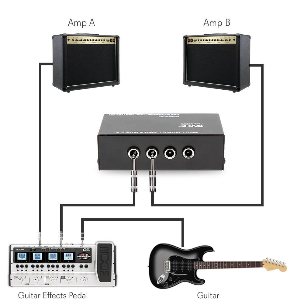 hum eliminator pedal Pyle 2-Channel Hum/Noise Destroyer PHE300