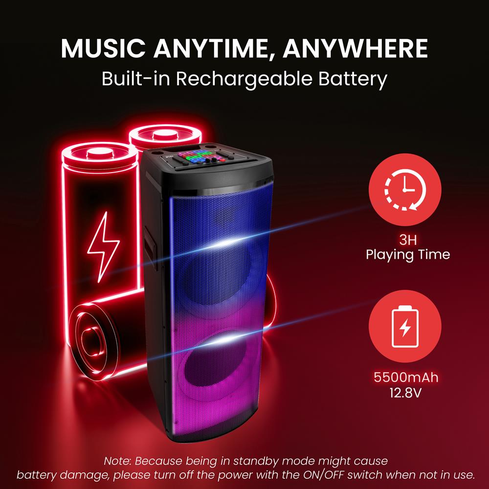 product image number 5 for Pyle Dual 12‚Äù Portable Pa Party Speaker