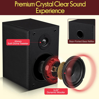Bookshelf Speakers