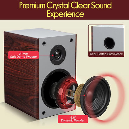 Bookshelf Speakers