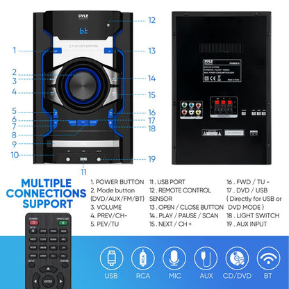 product image number 7 for Pyle Wireless Bt Streaming Dvd Stereo System