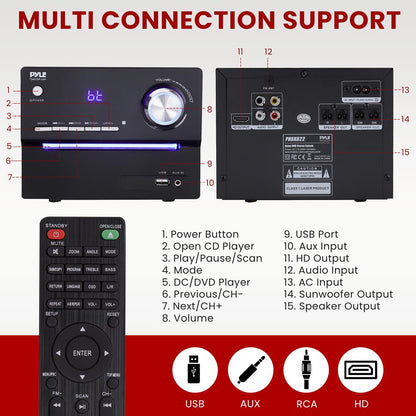 Stereo System with Bluetooth, Strong Sound, Wooden Speakers, Remote Control