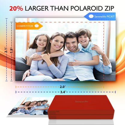 product image number 4 for SereneLife Smartphone Instant Photo Printer