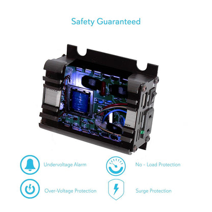 product image number 5 for Pyle Dc To Ac Power Inverter Converter, 100W