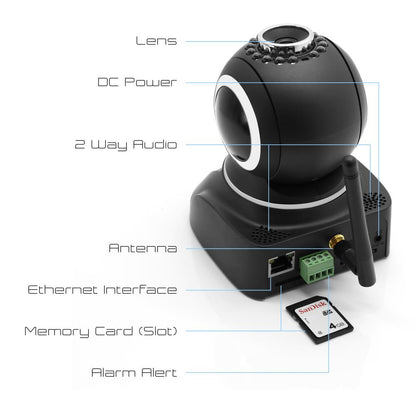 product image number 5 for Pyle Ip Camera Surveillance Security Cam