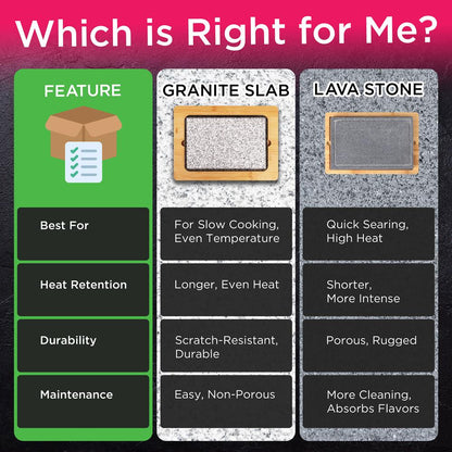 Cooking Stone Grill, Authentic Grilling, Granite Stone, Bamboo Platter