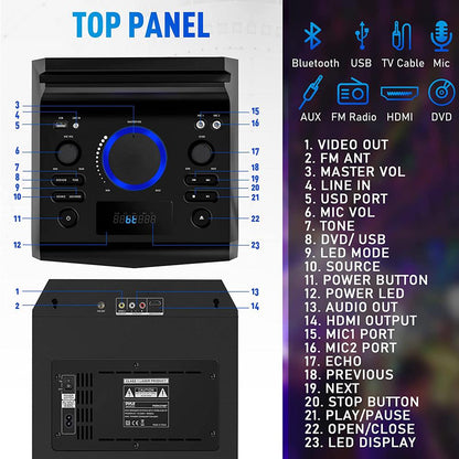 Portable Dvd Video Pa Speaker System