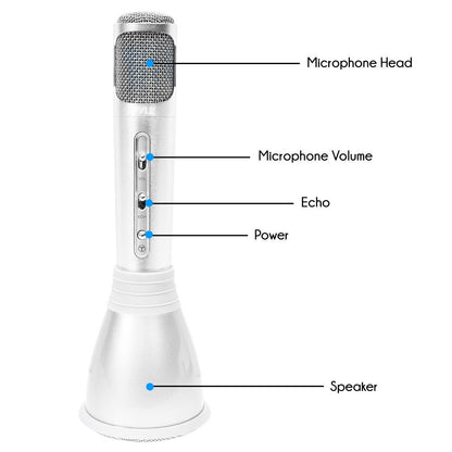 product image number 4 for Pyle Bluetooth Karaoke Microphone Speaker