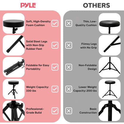 Drum Throne, Comfortable Foam Seat, Adjustable Height, Foldable Design