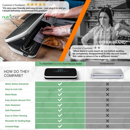 Food Vacuum Sealer - Extends Shelf Life, High Suction, LED Touch Controls