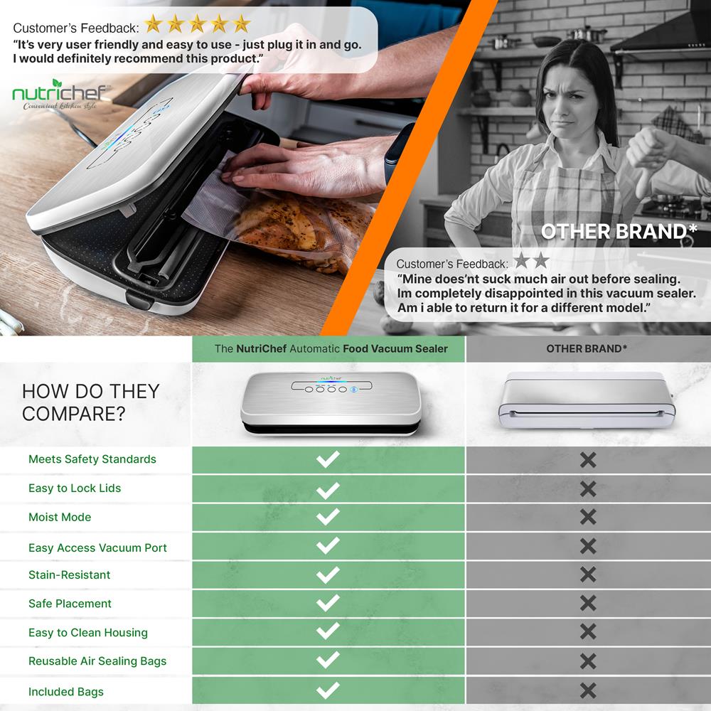 Food Vacuum Sealer - Extend Shelf Life, High Suction, Silver